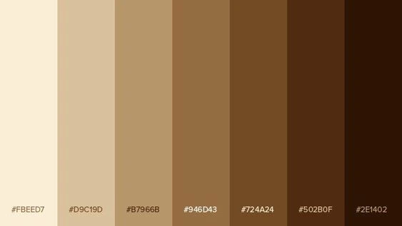 Pengecatan Interior Kayu